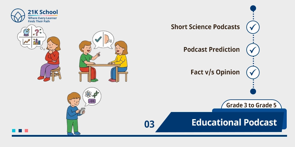 Educational Podcast