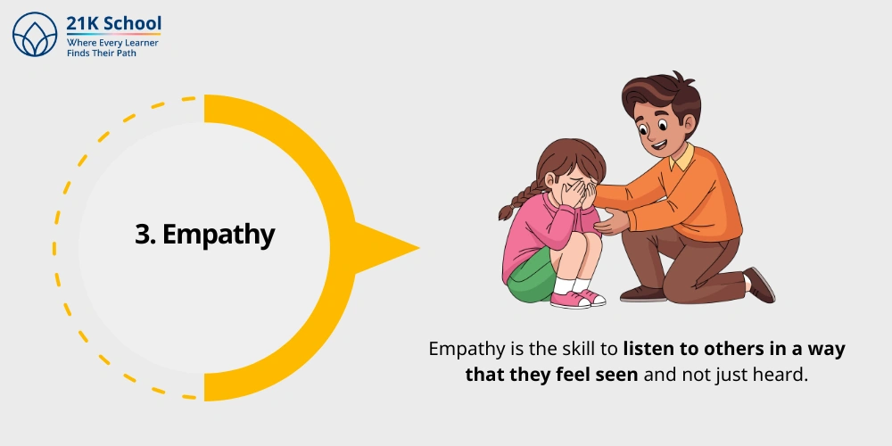 3. Empathy