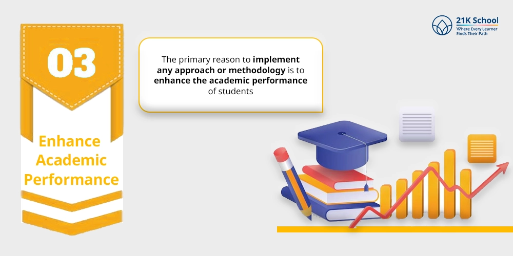 Enhance Academic Performance