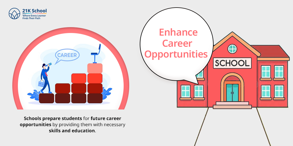 Enhance Career Opportunities