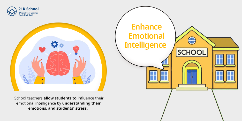 Enhance Emotional Intelligence