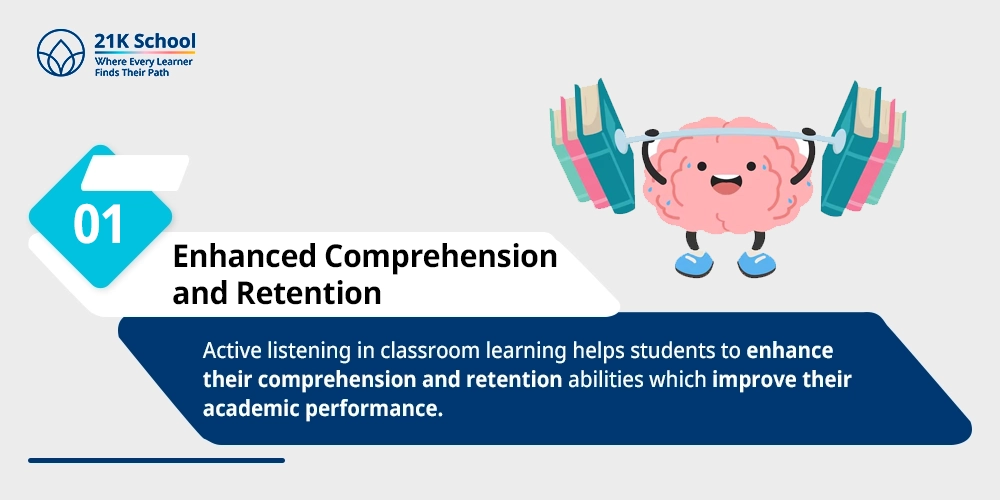 Enhanced Comprehension and Retention