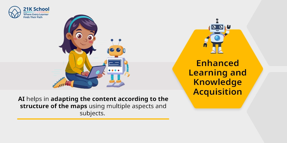 2. Enhanced Learning and Knowledge Acquisition