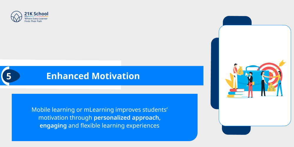 Enhanced Motivation