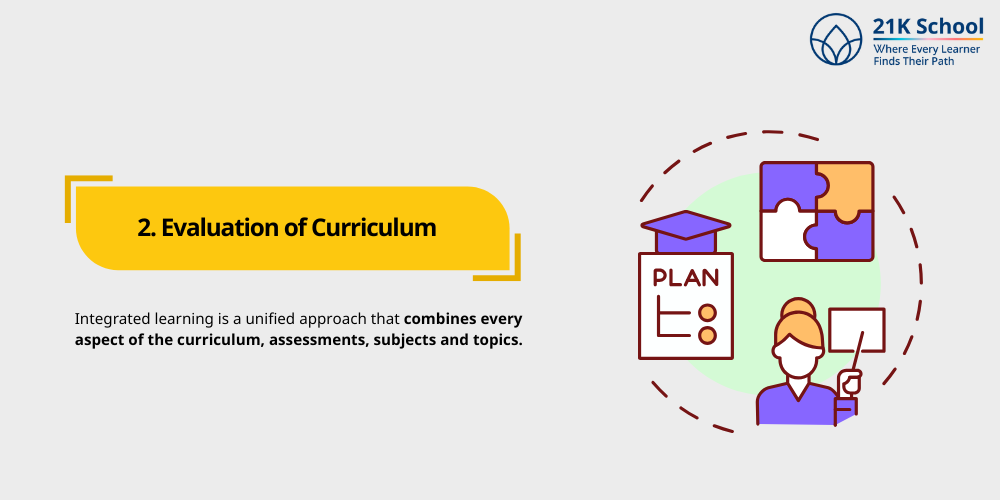 Evaluation of Curriculum 