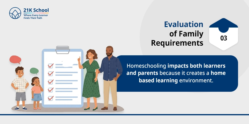 3. Evaluation of Family Requirements