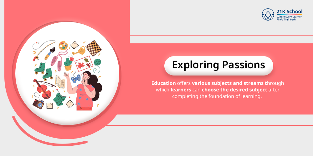 Exploring Passions