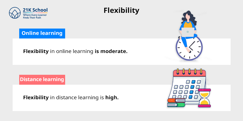 5. Flexibility