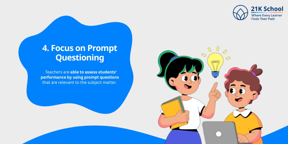 Focus on Prompt Questioning