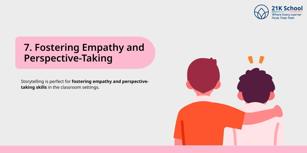 Fostering Empathy and Perspective-Taking