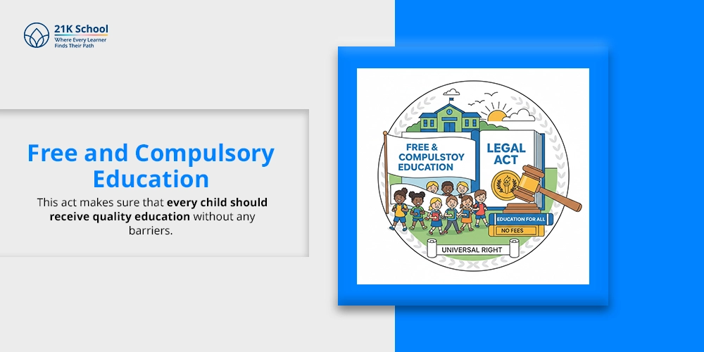 Free and Compulsory Education