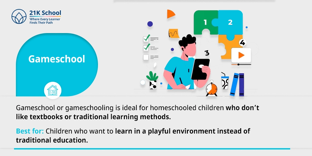 12. Gameschool