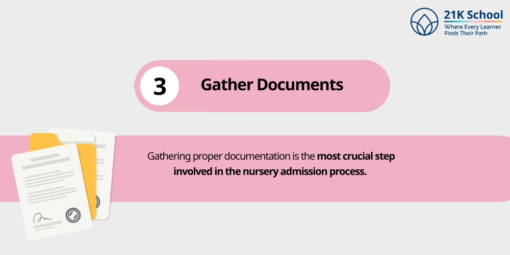 Gather Documents