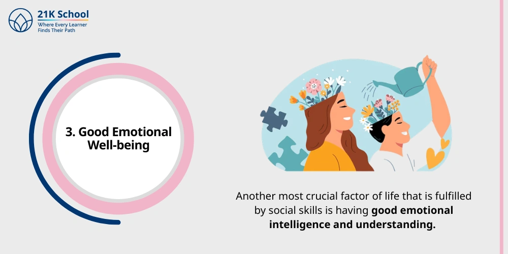 3. Good Emotional Well-being