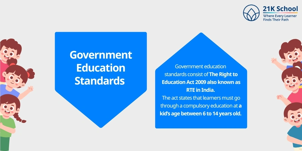 Government Education Standards