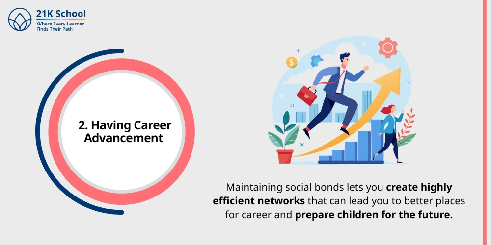 2. Having Career Advancement