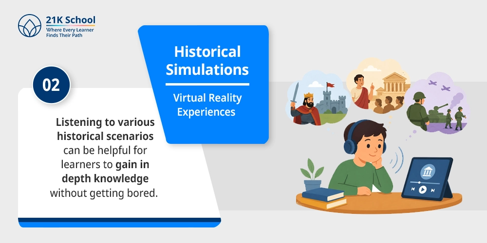 Historical Simulations