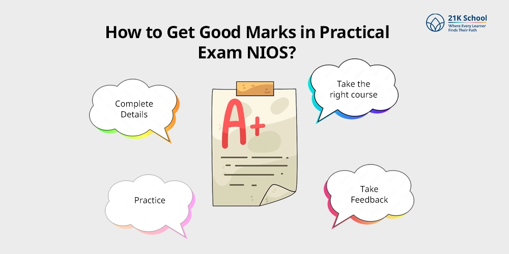How to Get Good Marks in Practical Exam NIOS?