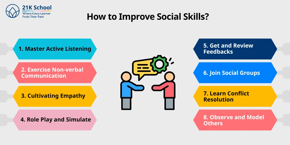 How to Improve Social Skills?