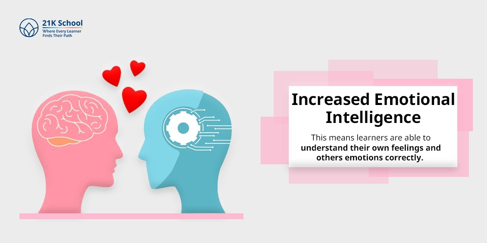 Increased Emotional Intelligence