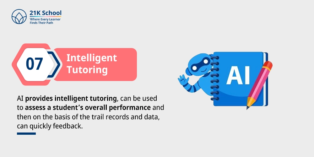 Intelligent Tutoring