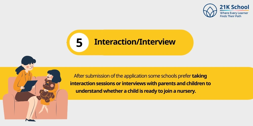 Interaction/Interview