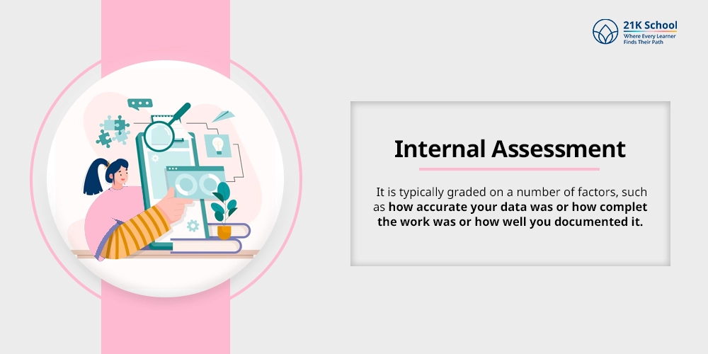 Internal Assessment