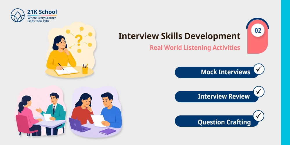 Interview Skills Development