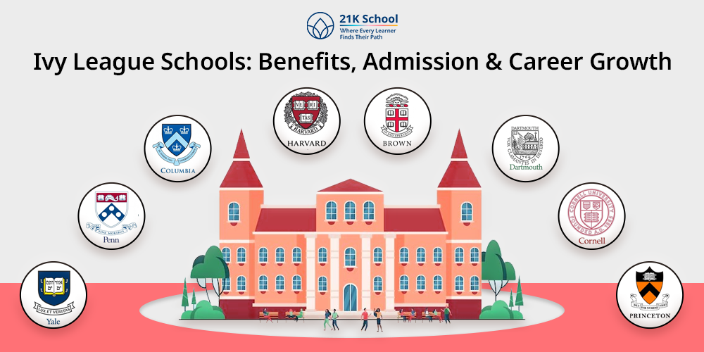 Ivy League Schools: Benefits, Admission & Career Growth