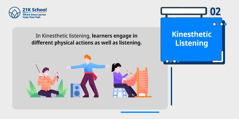 Kinesthetic Listening