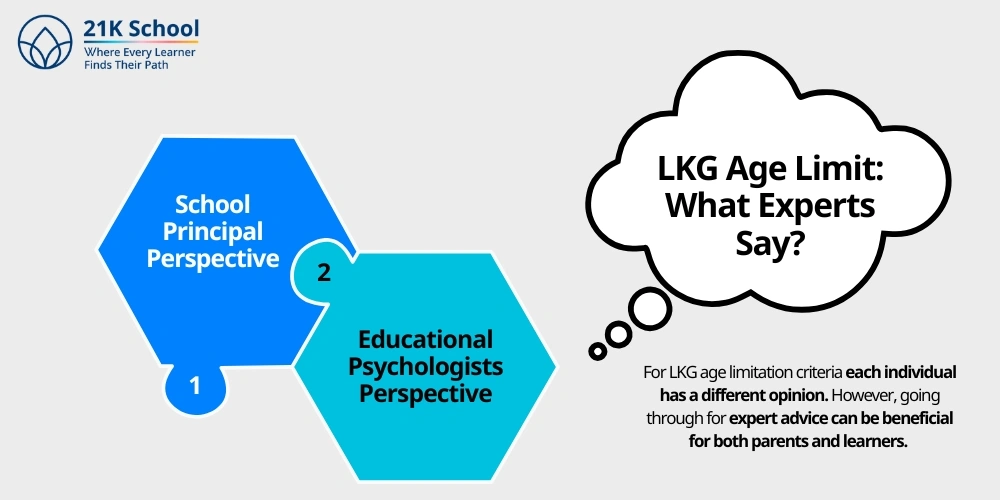 LKG Age Limit: What Experts Say?