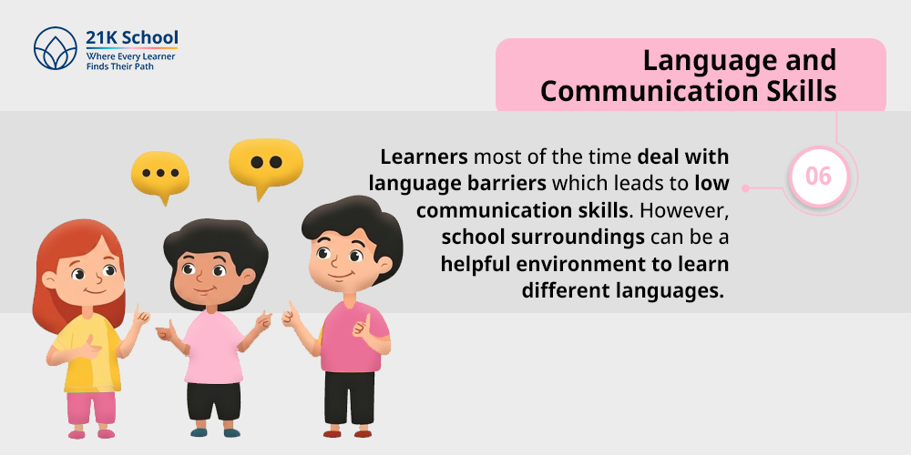 6. Language and Communication Skills