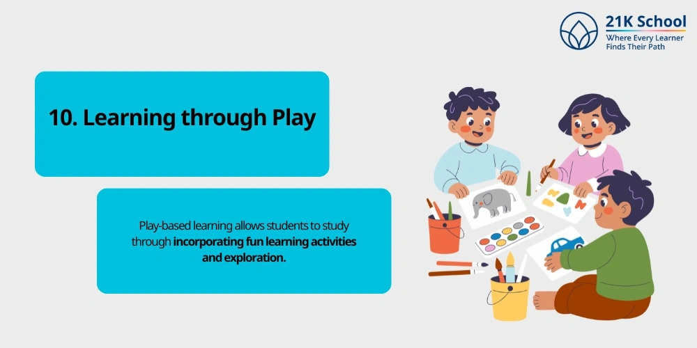  Learning through Play
