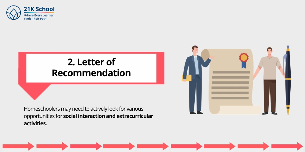 Letter of Recommendation