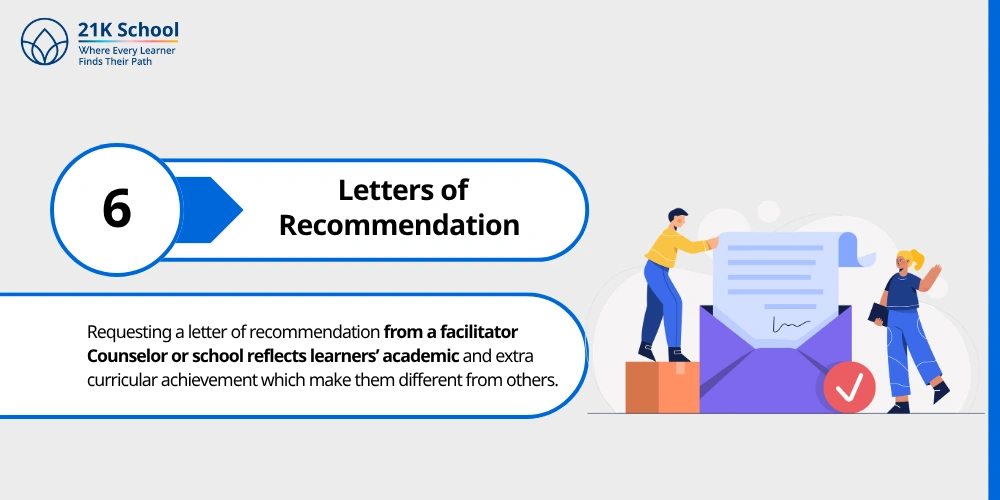 Letters of Recommendation