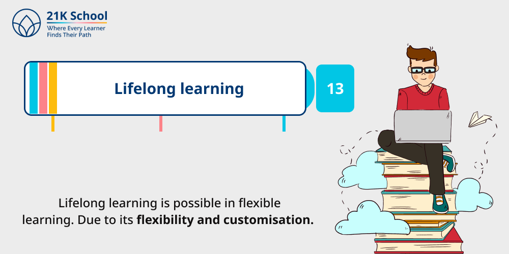 Lifelong learning