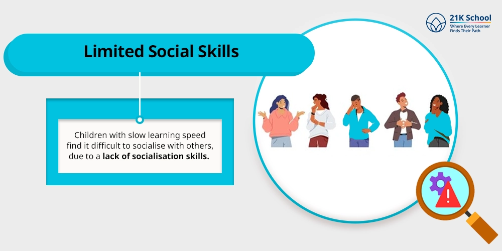 Limited Social Skills