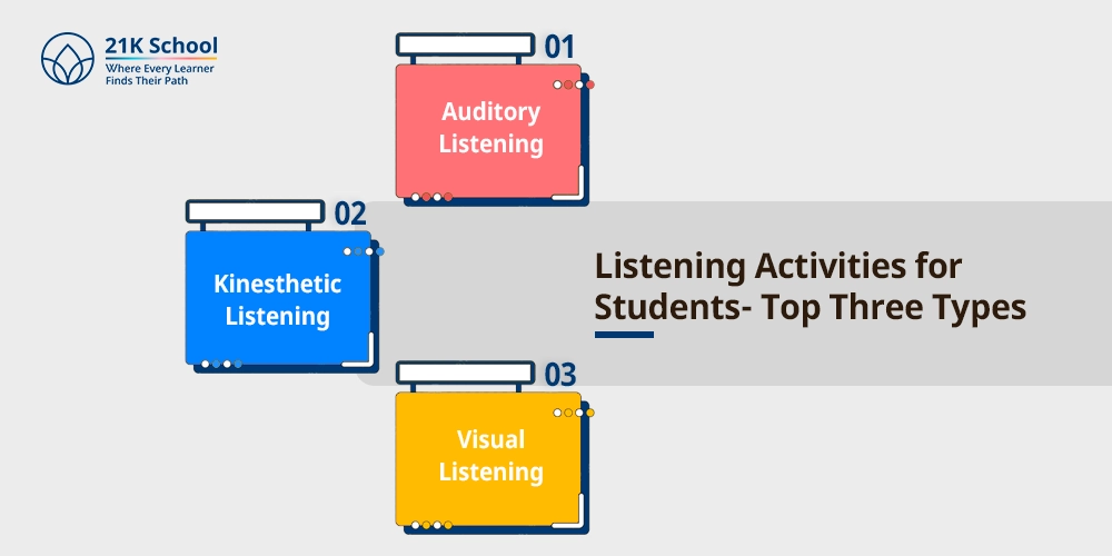 Listening Activities for Students- Top Three Types