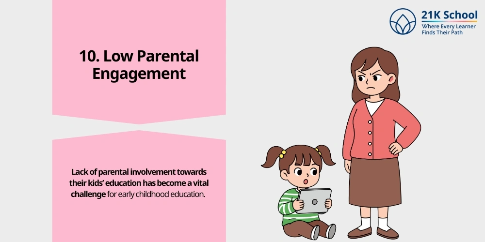 Low Parental Engagement
