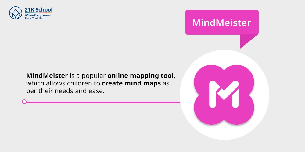 1. MindMeister