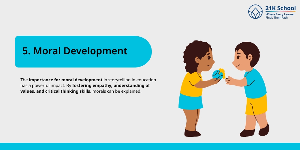 Moral Development