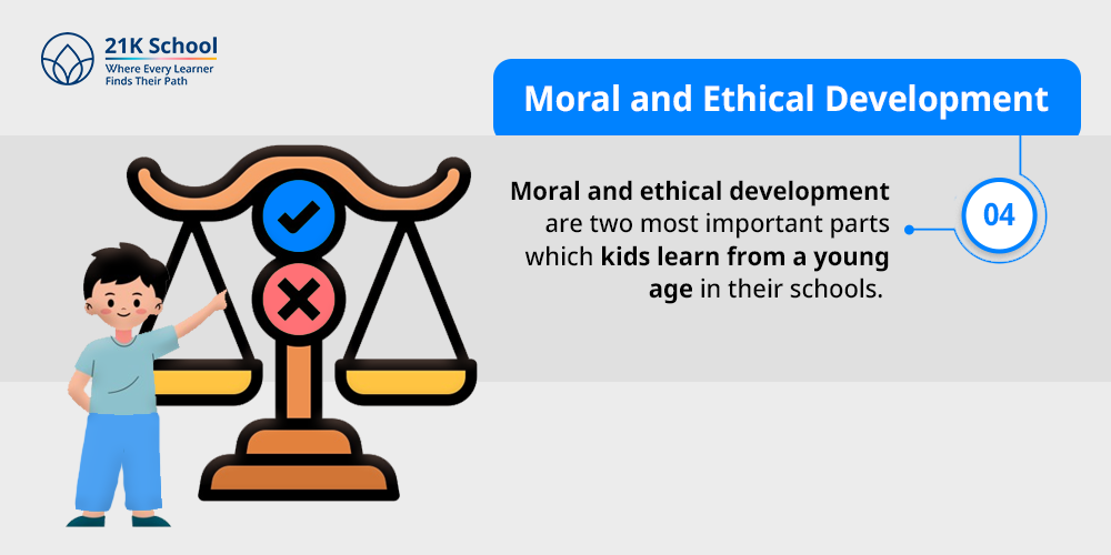 4. Moral and Ethical Development