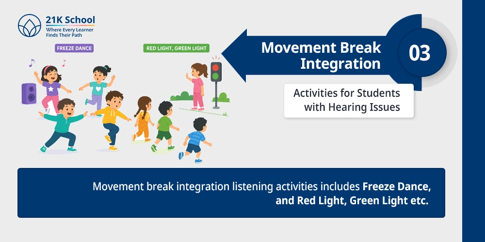 Movement Break Integration