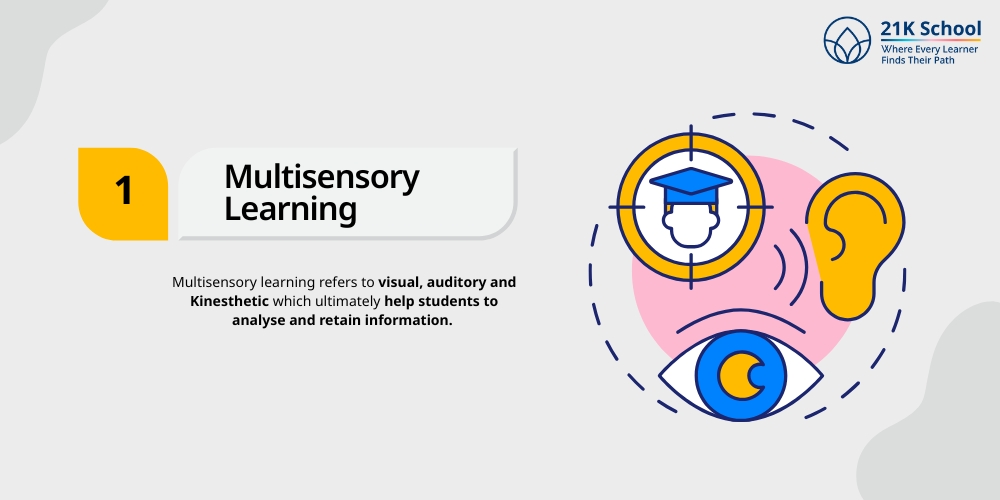 Multisensory Learning