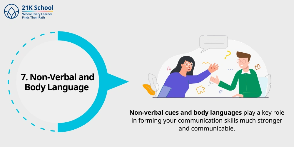 7. Non-Verbal and Body Language