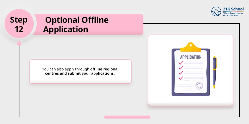 Step 12 - Optional Offline Application