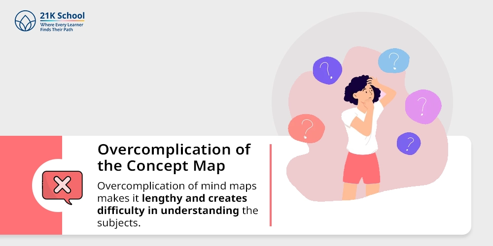 1. Overcomplication of the Concept Map