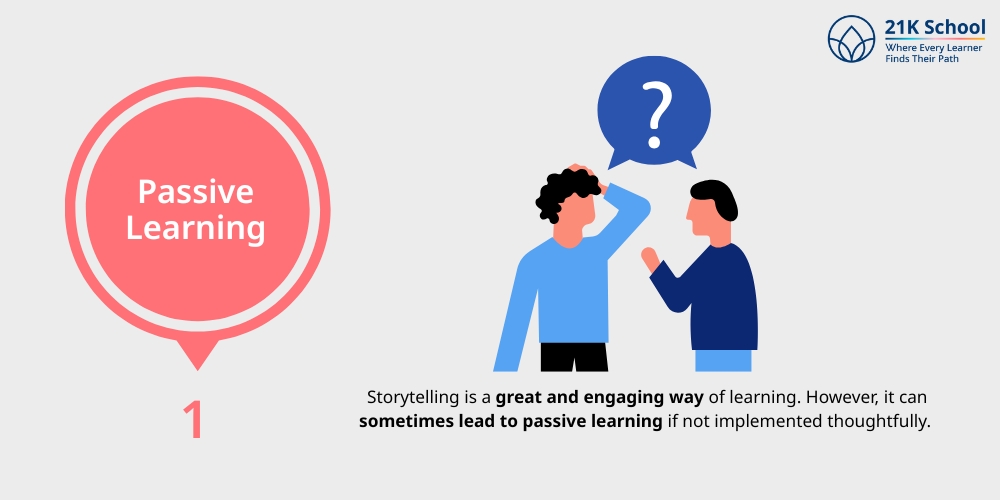 Passive Learning
