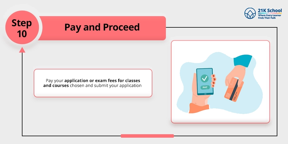 Step 10 - Pay and Proceed
