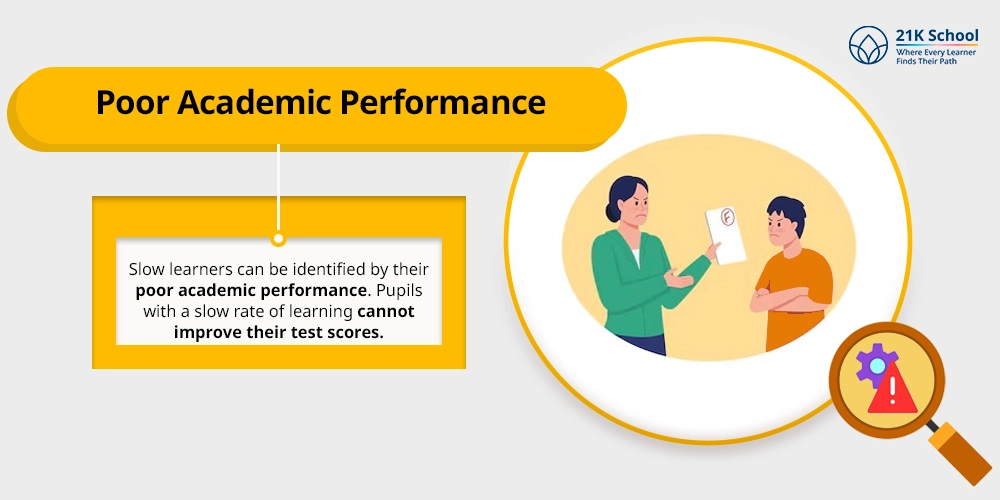 Poor Academic Performance